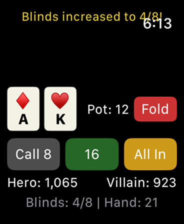 Poker hand with blinds information and betting actions